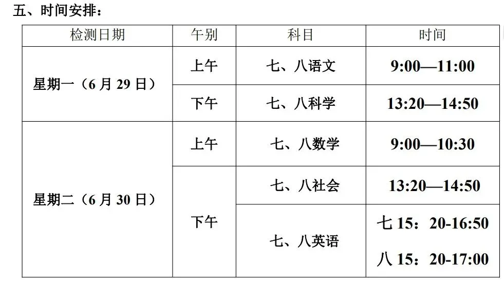 七下数学期末模拟考达标奖和期末安排表-第3张图片-四季读书网