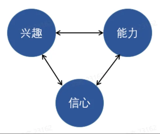 考懵了!北京中考数学8年最难?帝都家长彻夜难眠,学竞赛彻底沦为笑话......-第18张图片-四季读书网