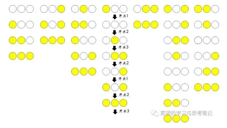 考懵了!北京中考数学8年最难?帝都家长彻夜难眠,学竞赛彻底沦为笑话......-第22张图片-四季读书网