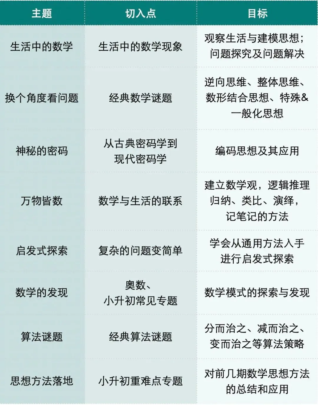 考懵了!北京中考数学8年最难?帝都家长彻夜难眠,学竞赛彻底沦为笑话......-第33张图片-四季读书网