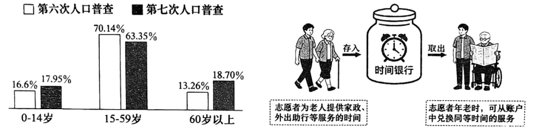 2026年河南中考地理真题-第10张图片-四季读书网