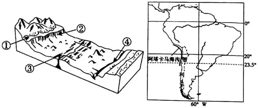 2026年河南中考地理真题-第11张图片-四季读书网