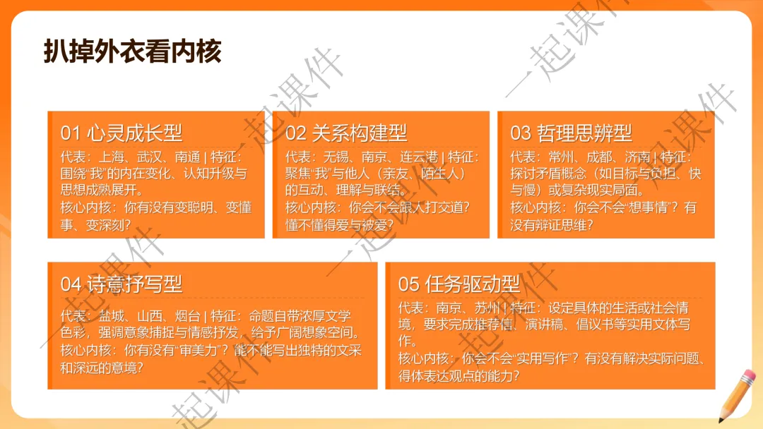 「准中考生必看」《中考语文作文真题解析》��作文解析看这一篇足够了!-第10张图片-四季读书网