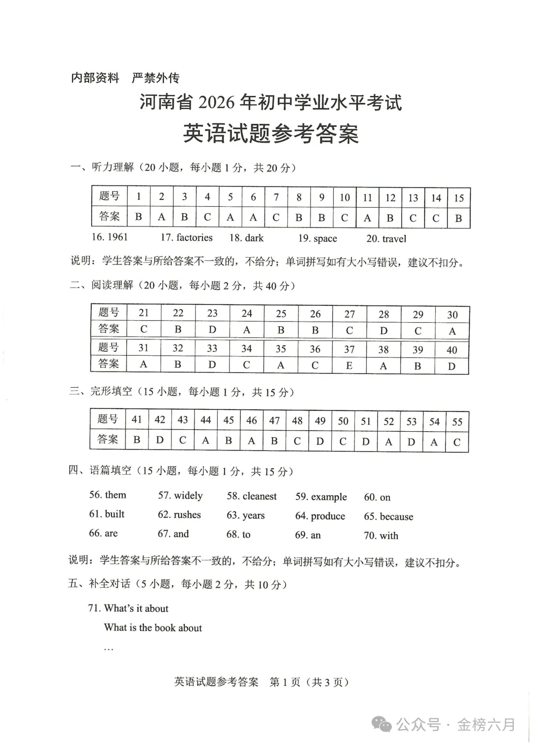 2026中考英语试卷及答案-河南郑州-第2张图片-四季读书网