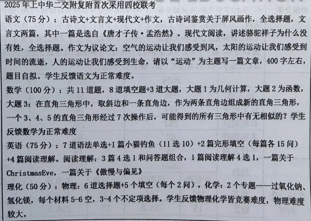 中考自招倒计时!“普娃”逆袭攻略,最后几天这样冲!-第2张图片-四季读书网