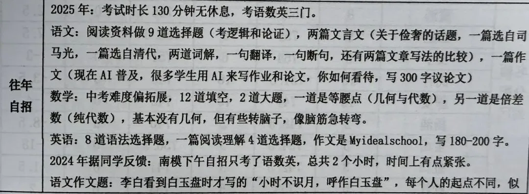 中考自招倒计时!“普娃”逆袭攻略,最后几天这样冲!-第3张图片-四季读书网