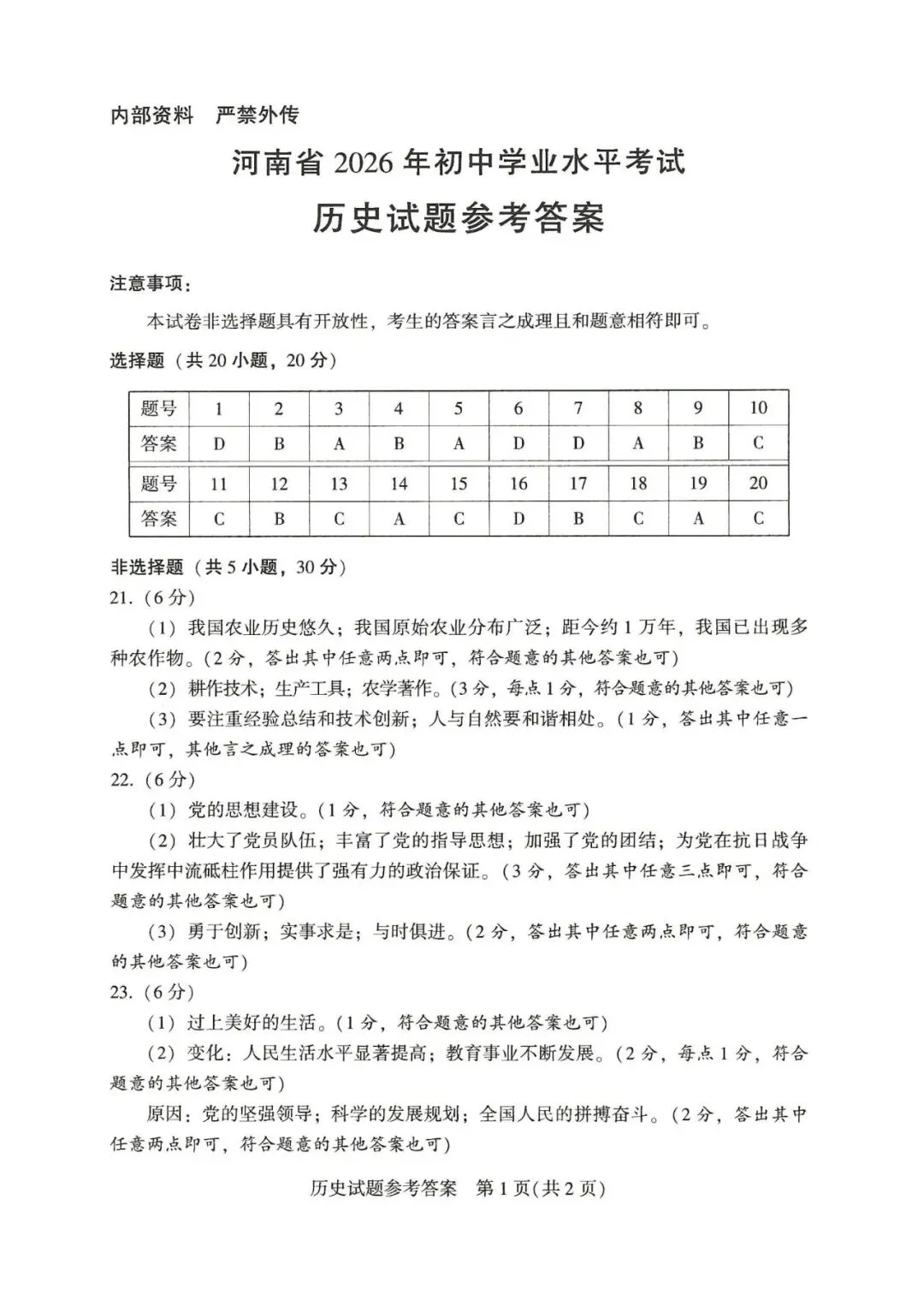 【中考真题】河南省2026年初中学业水平考试历史试题(含答案,可下载)-第7张图片-四季读书网