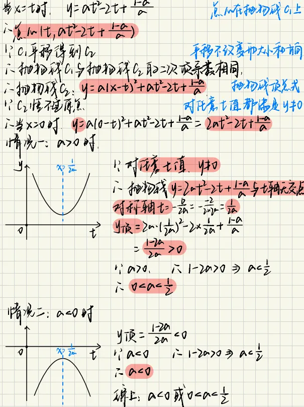 26.6中考数学代数综合和几何综合回忆版深度解析-第4张图片-四季读书网