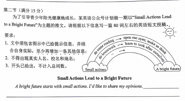 【2026】2026年湖南中考英语真题试卷及答案-第1张图片-四季读书网