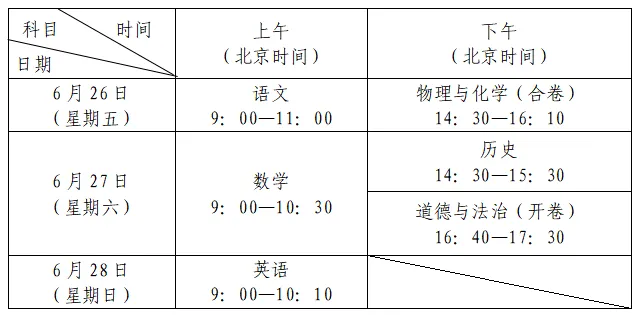 倒计时1天!深圳中考必备物品清单!附中考服务保障电话-第2张图片-四季读书网