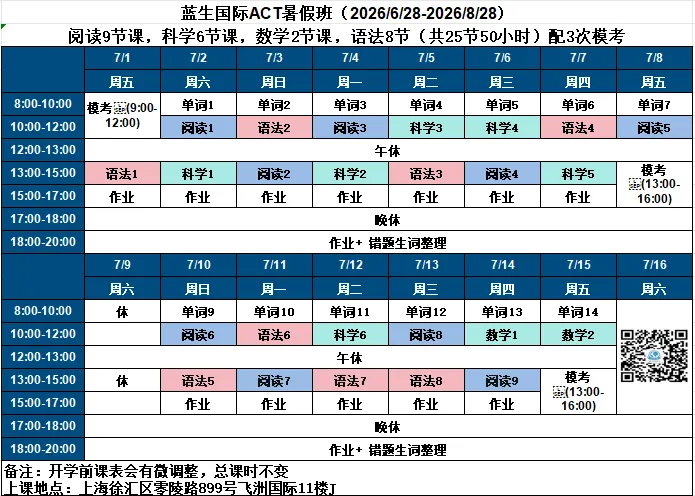 考完SAT全员破防:明明刷的都是真题,为什么实考永远比模考难?-第5张图片-四季读书网