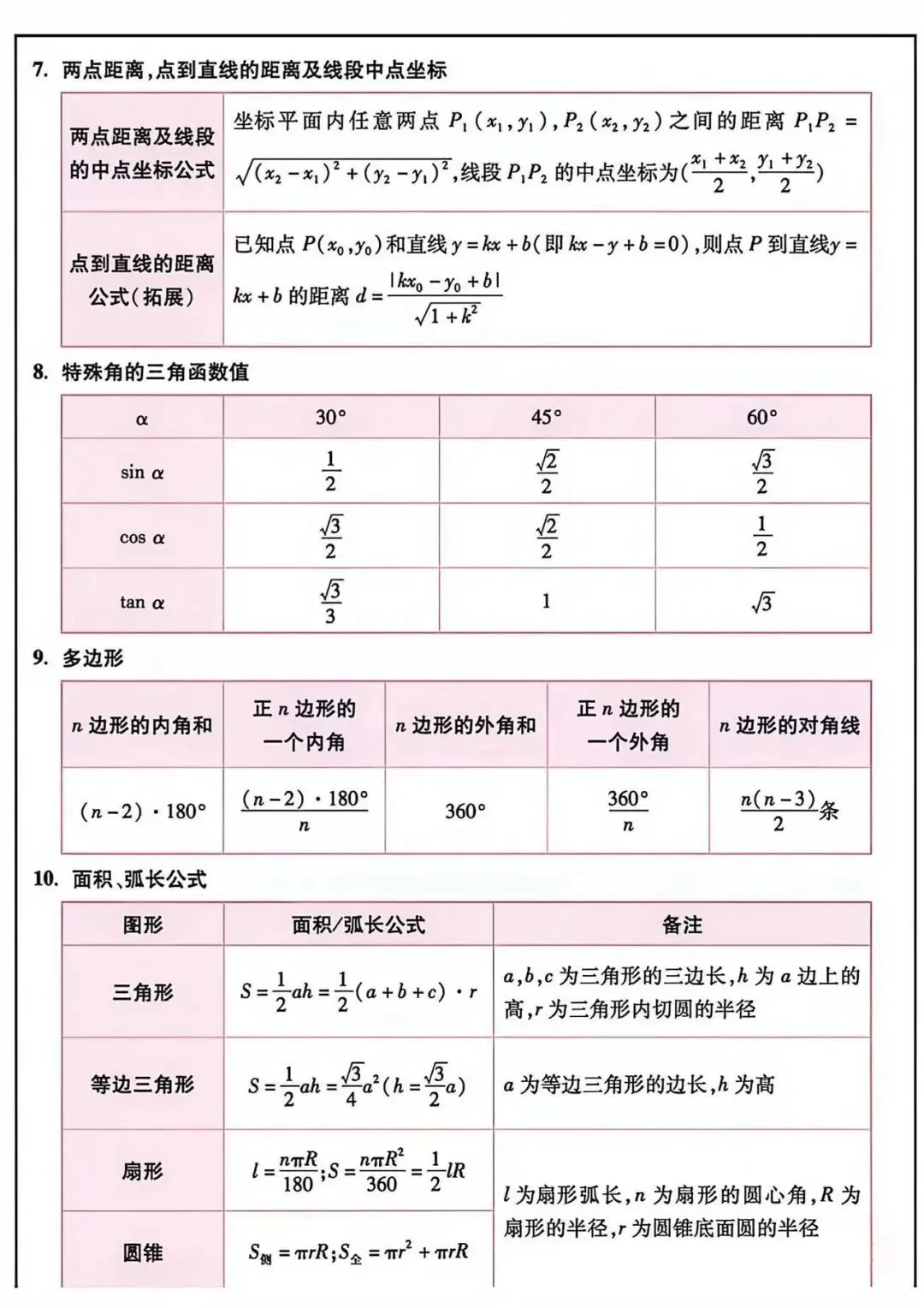 中考必备知识点汇总-第3张图片-四季读书网