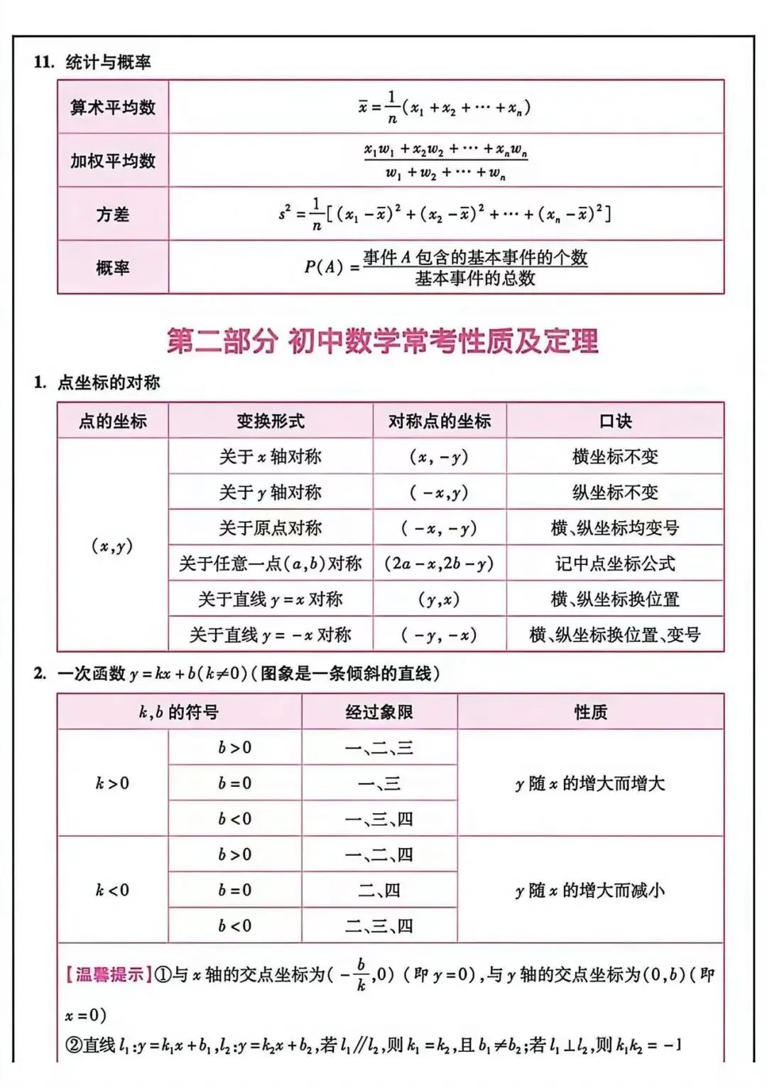 中考必备知识点汇总-第4张图片-四季读书网