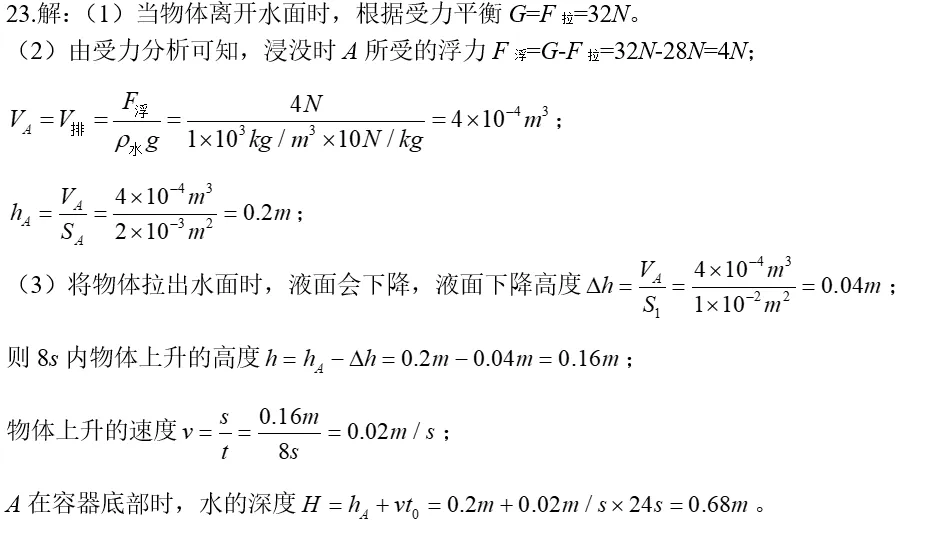 【最新消息】安徽中考英语作文题出炉!写课本剧!-第11张图片-四季读书网
