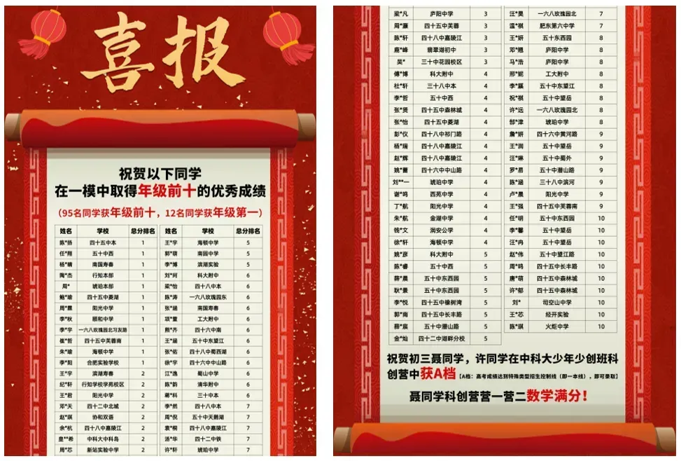 【最新消息】安徽中考英语作文题出炉!写课本剧!-第15张图片-四季读书网
