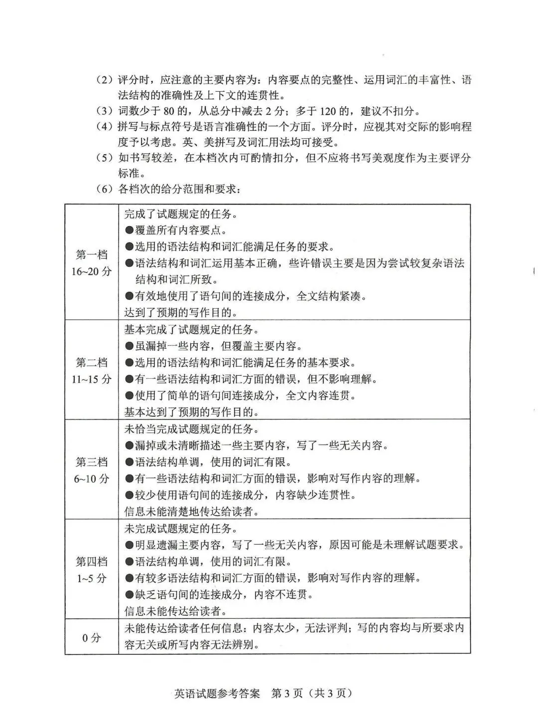 2026年河南中考语文试卷-第33张图片-四季读书网