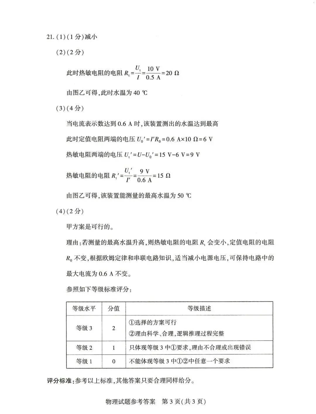 2026年河南中考语文试卷-第42张图片-四季读书网
