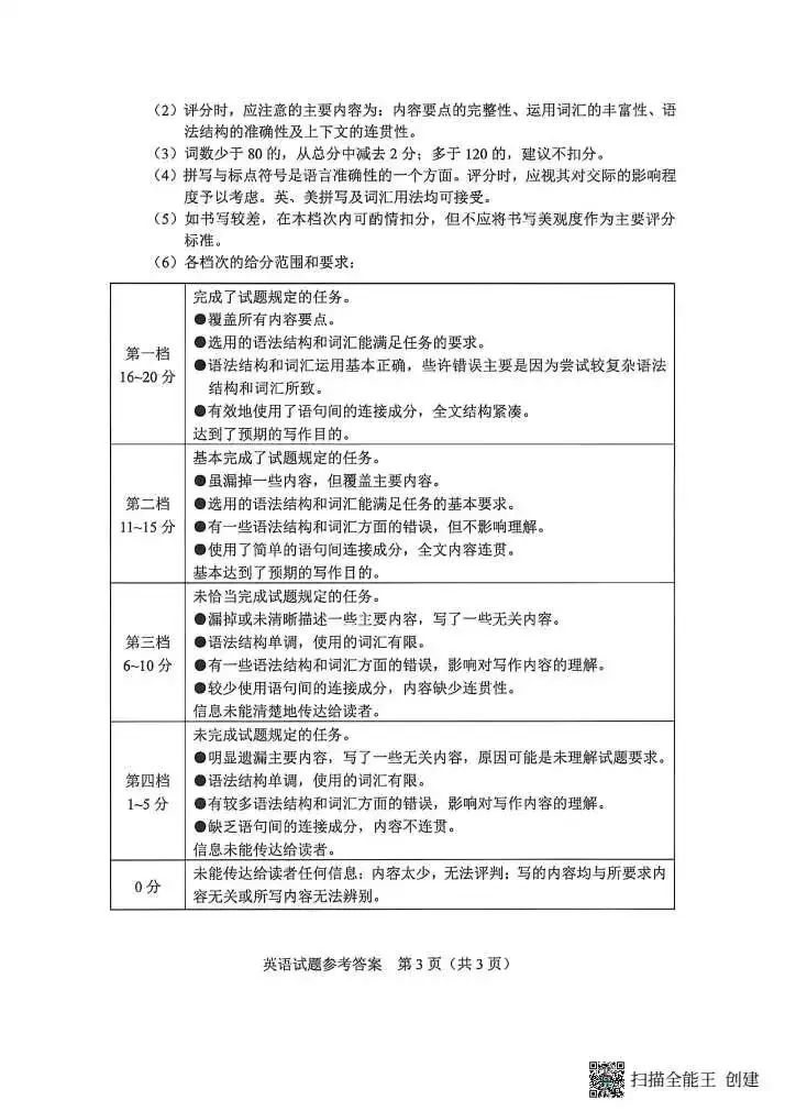 河南省2026年中考试卷及参考答案-第12张图片-四季读书网