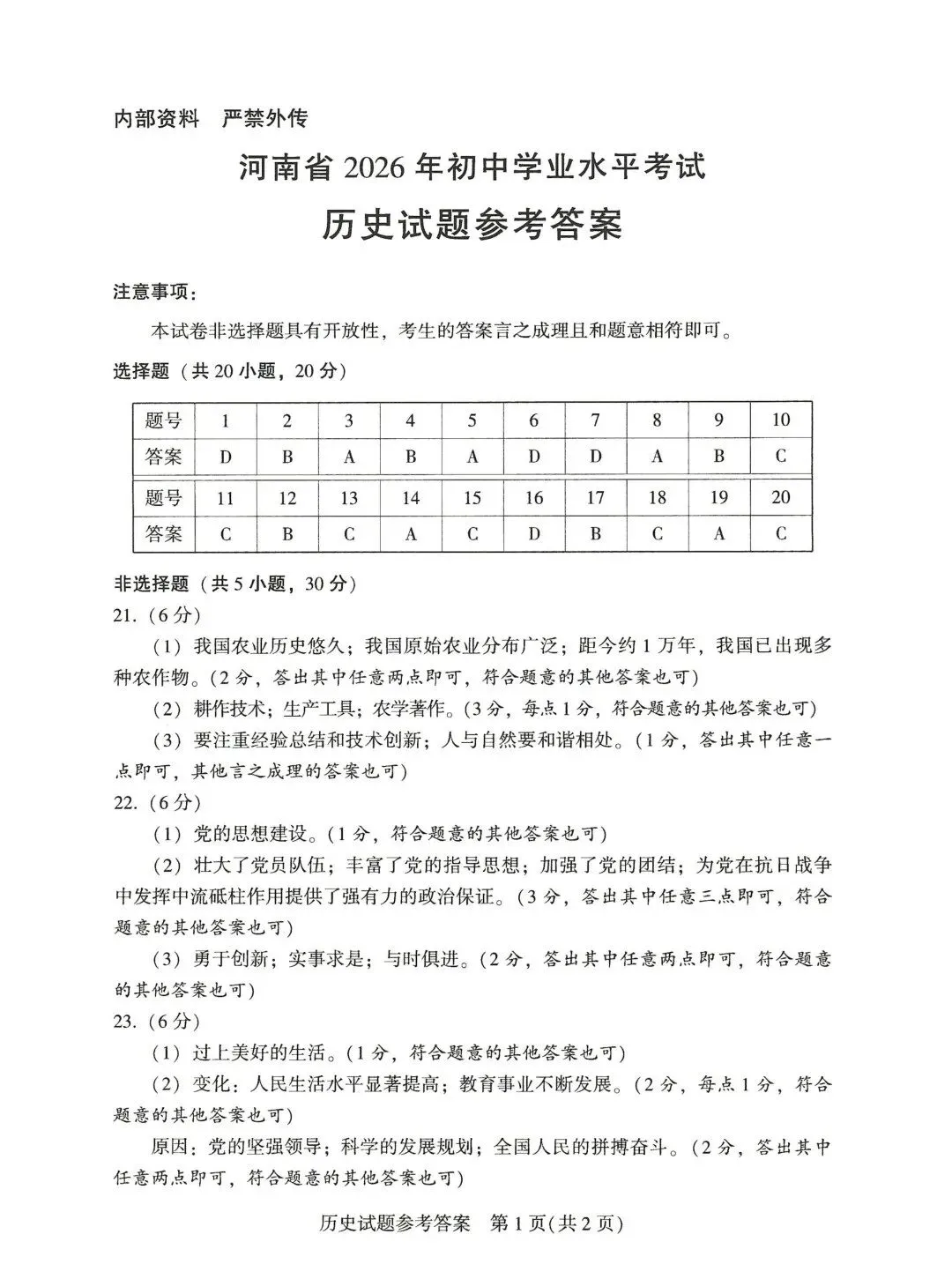 2026年河南中考语文试卷-第63张图片-四季读书网