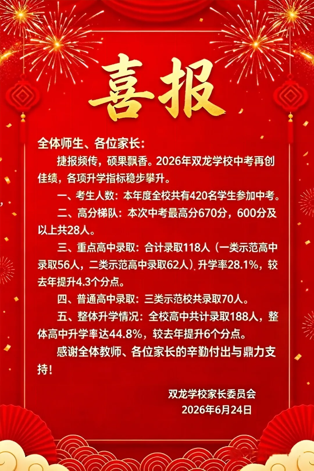 2026年中考喜报-第1张图片-四季读书网