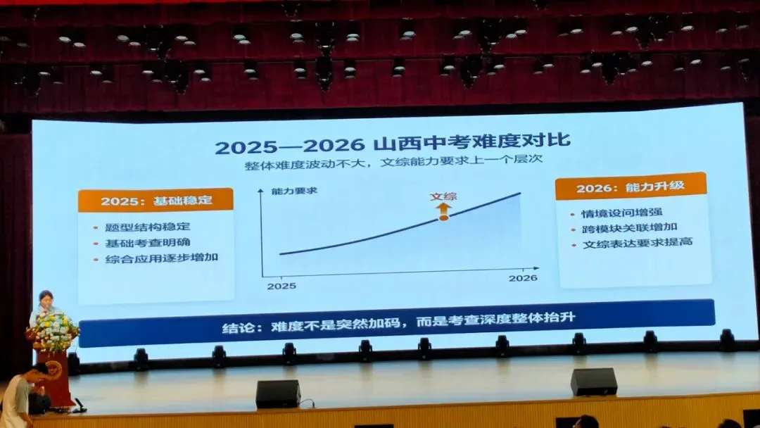 中考估分精准规划,从容填报中考志愿|南校初中2026年中考估分工作结束-第5张图片-四季读书网