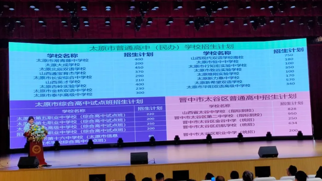 中考估分精准规划,从容填报中考志愿|南校初中2026年中考估分工作结束-第6张图片-四季读书网