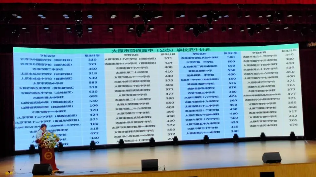 中考估分精准规划,从容填报中考志愿|南校初中2026年中考估分工作结束-第7张图片-四季读书网