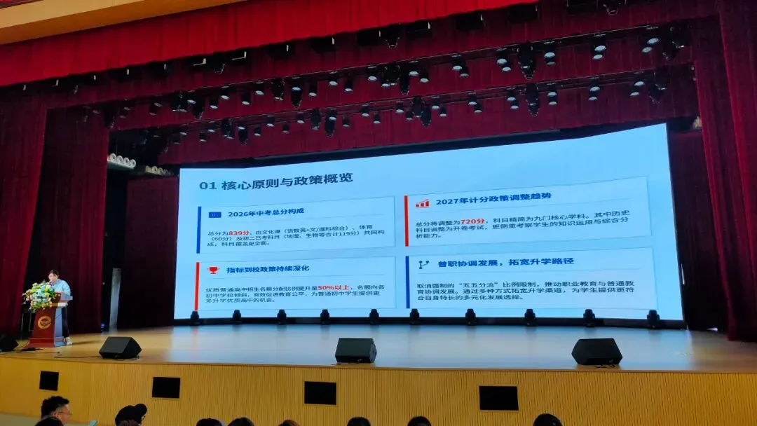 中考估分精准规划,从容填报中考志愿|南校初中2026年中考估分工作结束-第8张图片-四季读书网