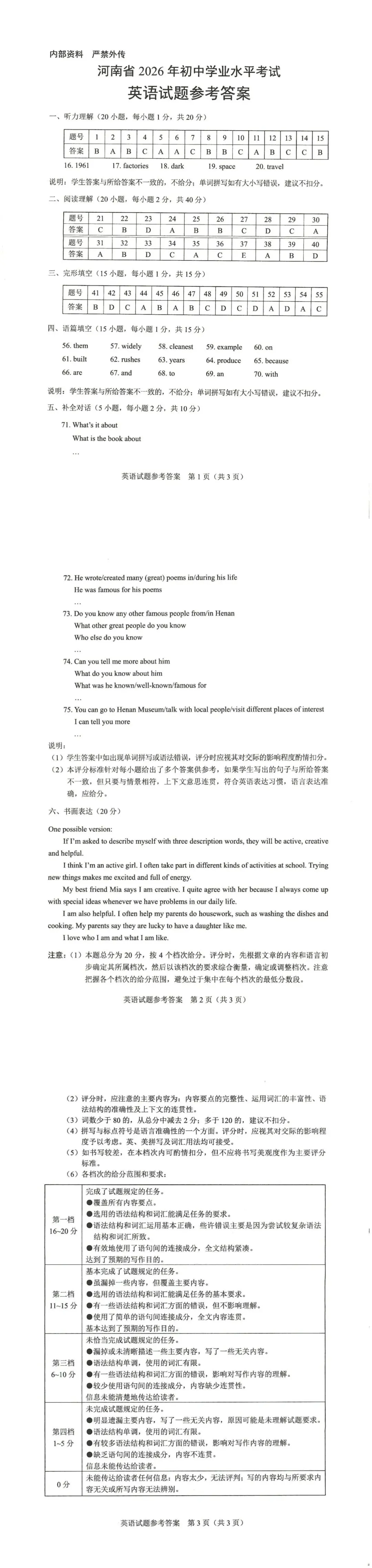 2026中招考试真题试卷及答案-第21张图片-四季读书网
