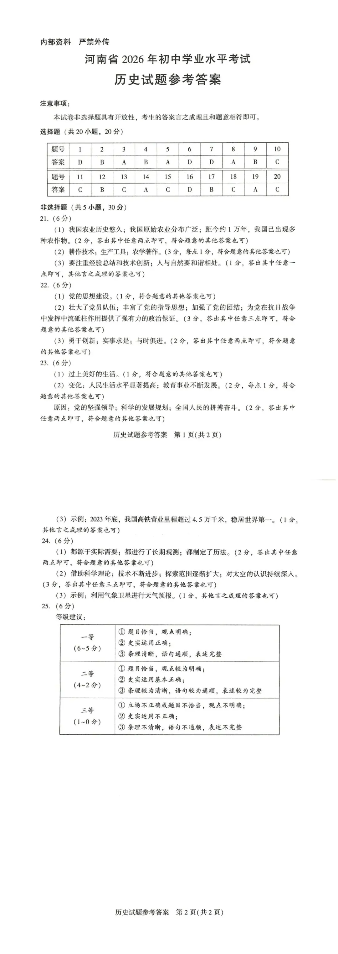 2026中招考试真题试卷及答案-第36张图片-四季读书网