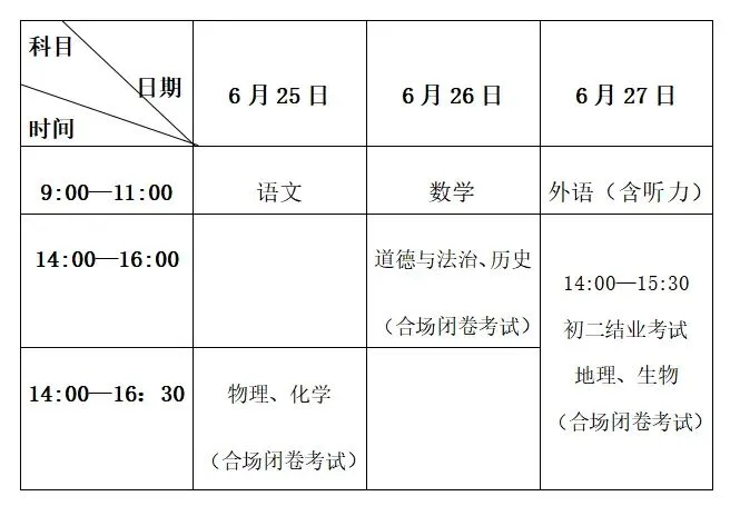 【温馨提示】中考在即,这份考前温馨提示请收好!-第4张图片-四季读书网