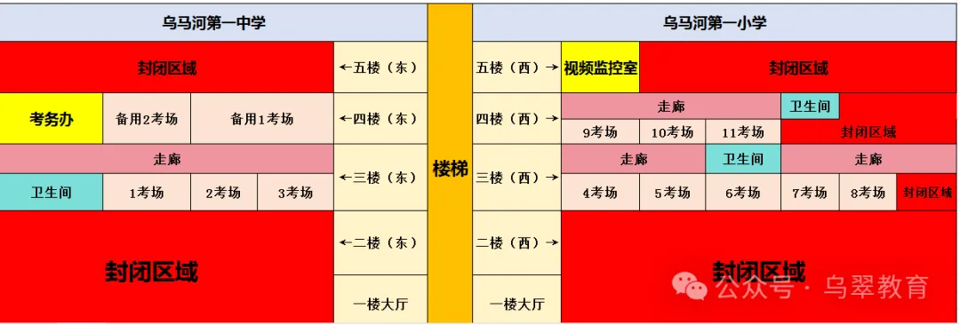 【温馨提示】中考在即,这份考前温馨提示请收好!-第5张图片-四季读书网