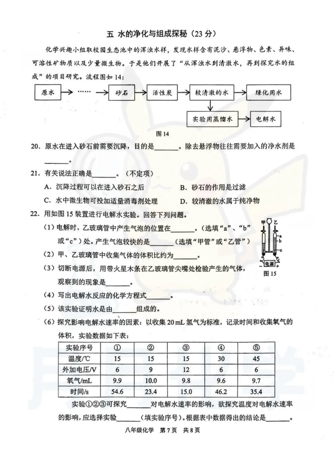 2026 上海各区八下化学期末试卷3-5-第19张图片-四季读书网