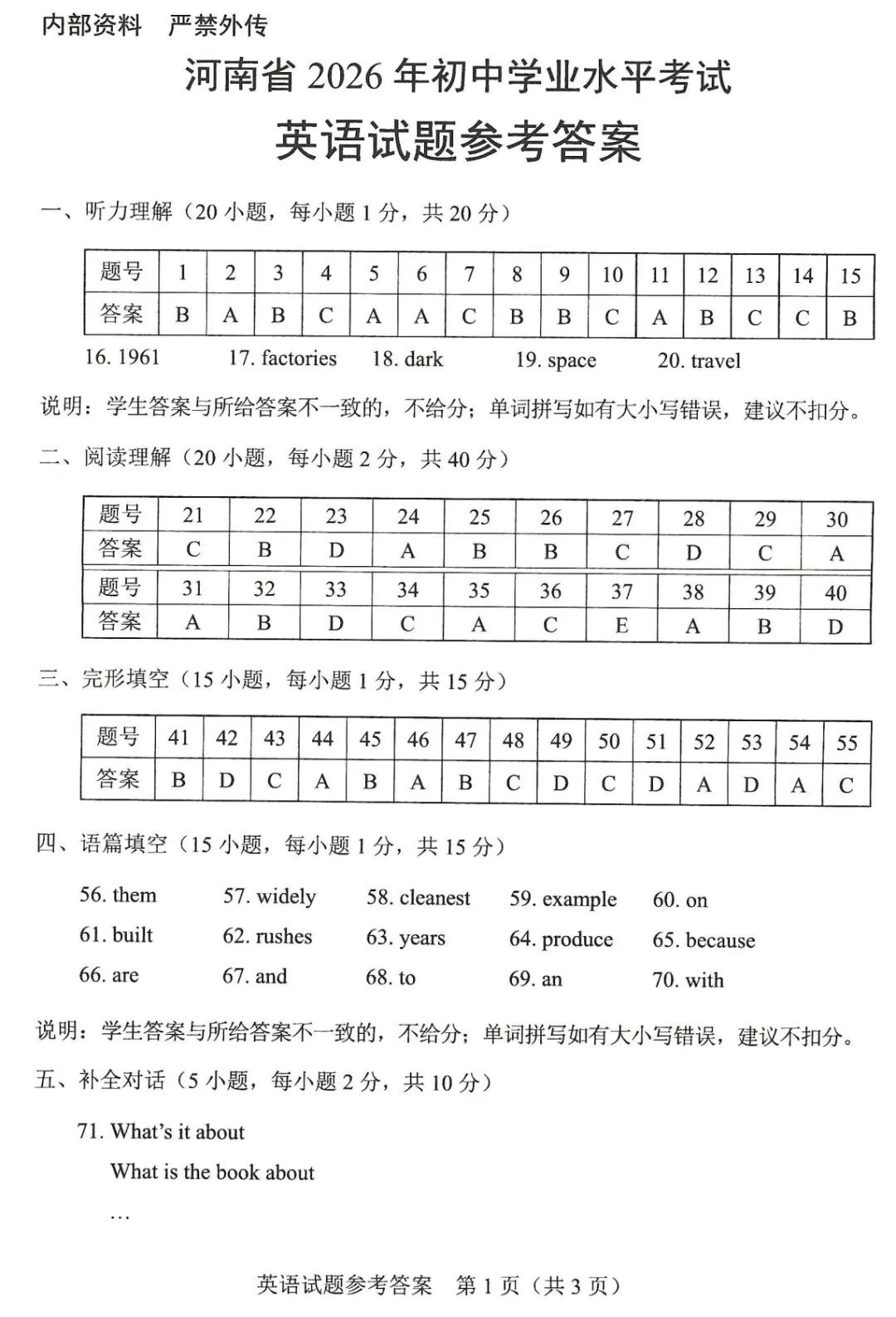 2026河南中考七科真题试卷及答案-第33张图片-四季读书网