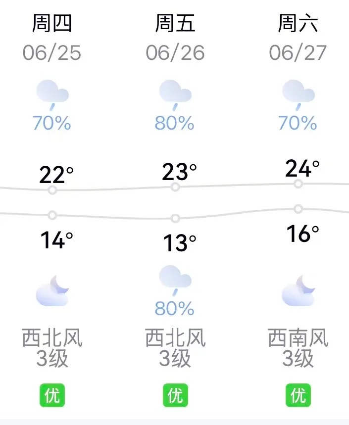 南岔交警发布中考交通“两公布一提示”-第2张图片-四季读书网