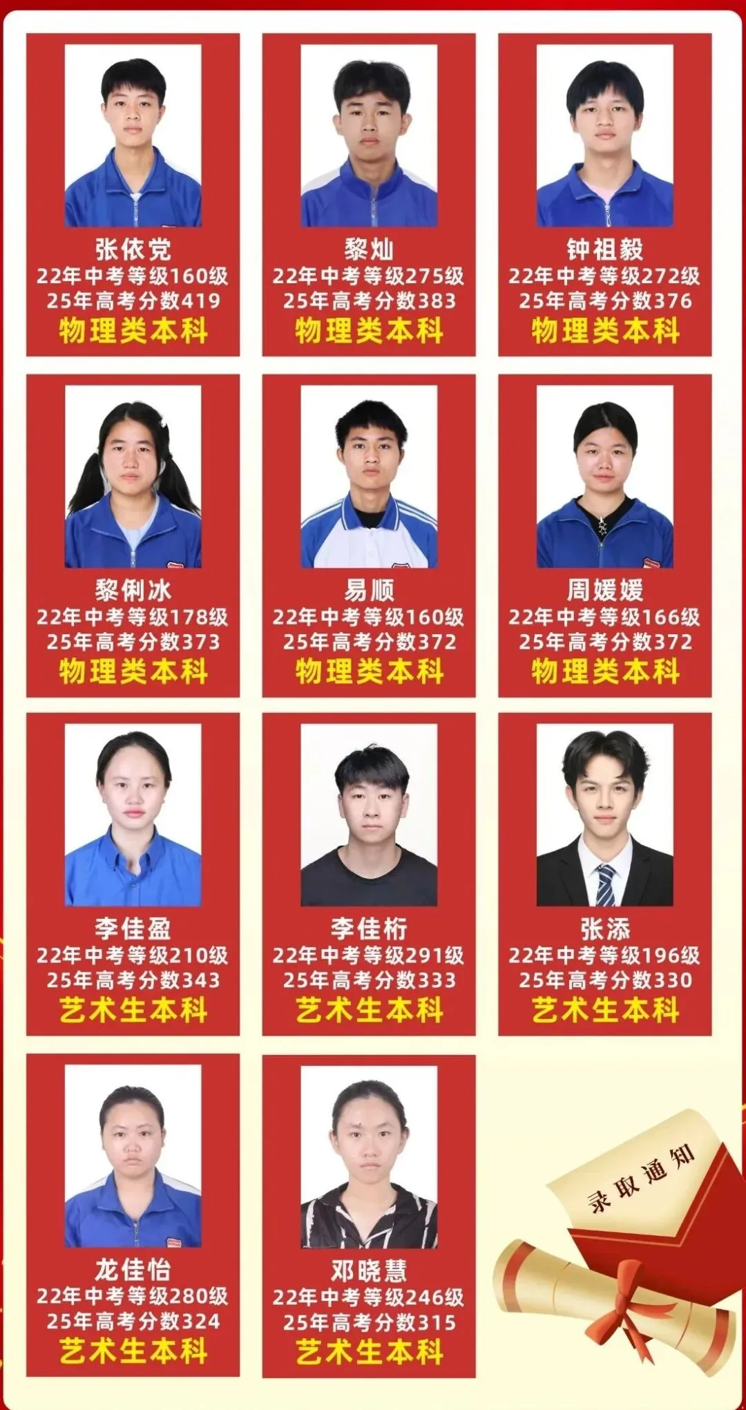 执笔为剑赢中考,追光逐梦向未来|贺州外国语学校举行初三毕业典礼暨壮行仪式-第50张图片-四季读书网