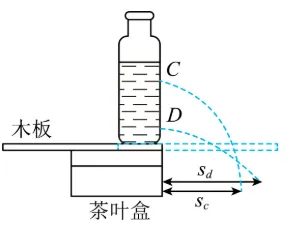 2024年深圳中考真题物理试卷与全解析-第22张图片-四季读书网