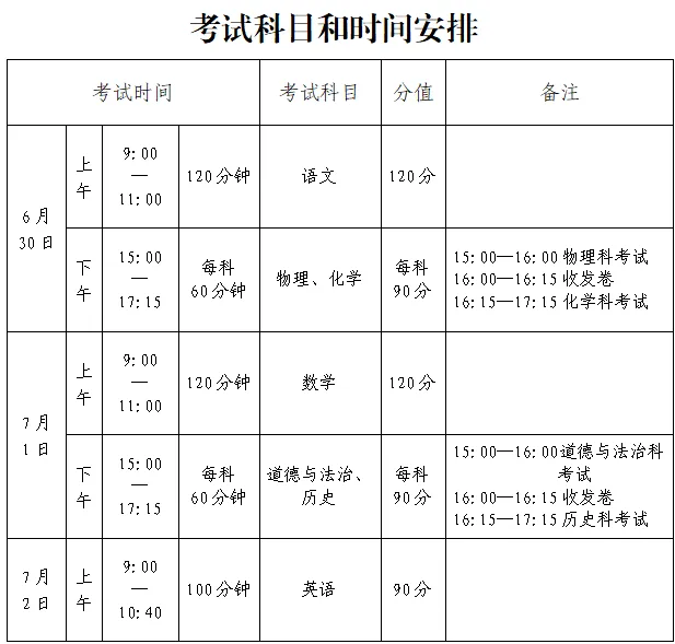 考试 | 2026广州中考6月30-7月2日正式开考、总分810分!-第2张图片-四季读书网