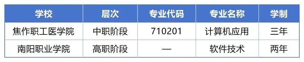 中考出分前,把这三个“升学概念”搞懂了,再给孩子做决定!-第2张图片-四季读书网