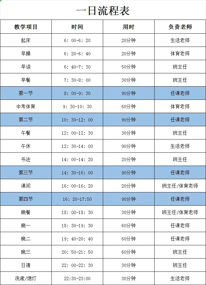九亿尚学|冲刺中考・初三全年班招生!搭建全科知识框架,15人精品小班细讲,太原城区校区,封闭/走读可选,深耕教学冲刺心仪高中!-第9张图片-四季读书网