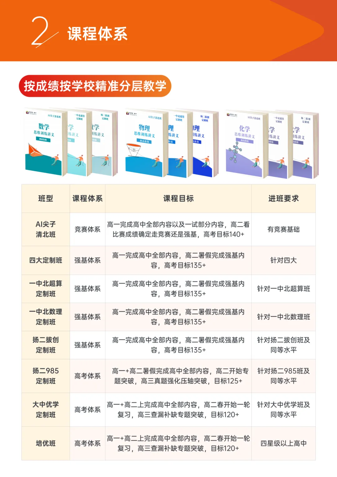 中考家长注意!南京市中招咨询会将于6月28日举办-第8张图片-四季读书网