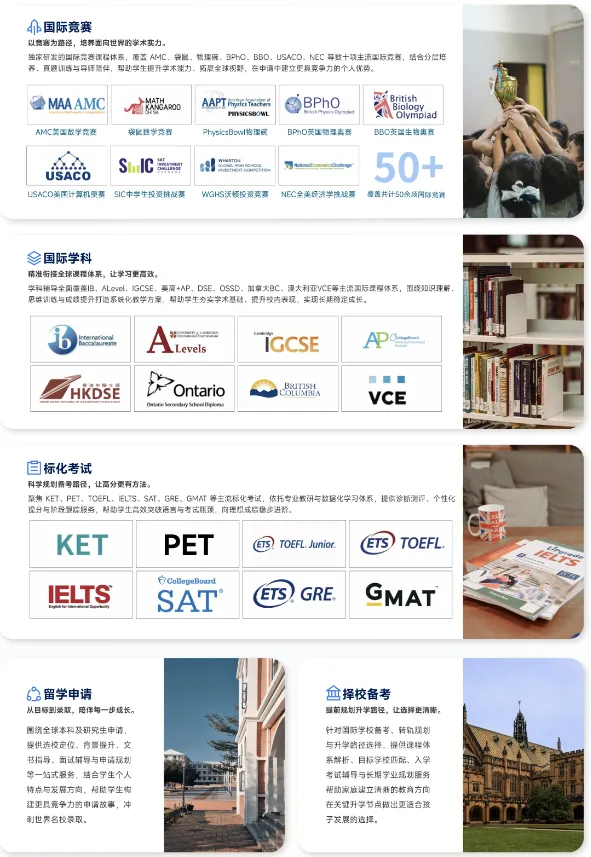 中考失利转轨ALevel可以吗?犀牛国际ALevel脱产全日制冲刺世界名校!-第6张图片-四季读书网