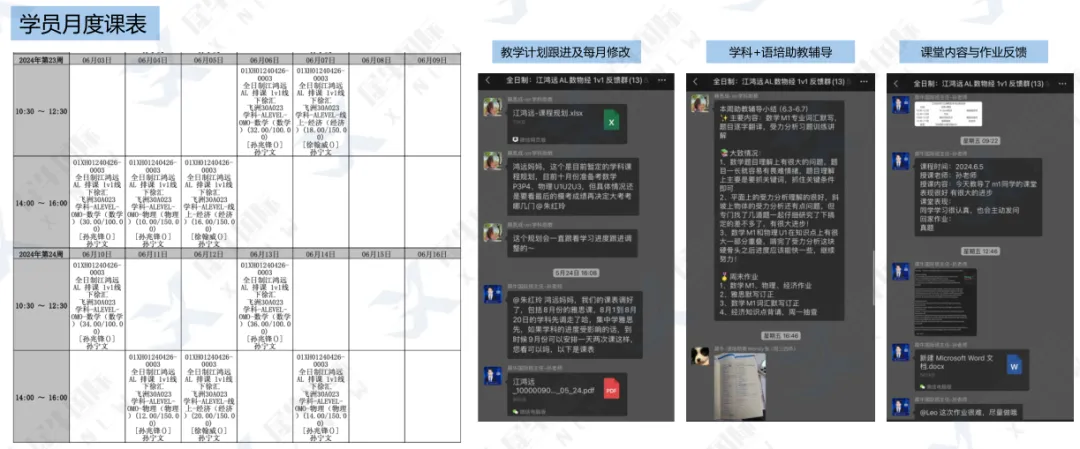 中考后转轨国际教育,IGCSE/ALEVEL/AP全日制脱产学习模式介绍!-第7张图片-四季读书网