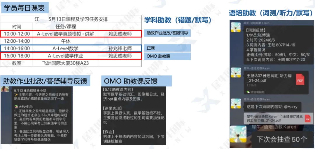 中考后转轨国际教育,IGCSE/ALEVEL/AP全日制脱产学习模式介绍!-第8张图片-四季读书网