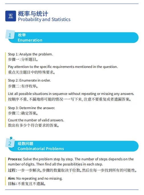 袋鼠数学备考三件套:真题+知识点+公式,一次领齐-第6张图片-四季读书网
