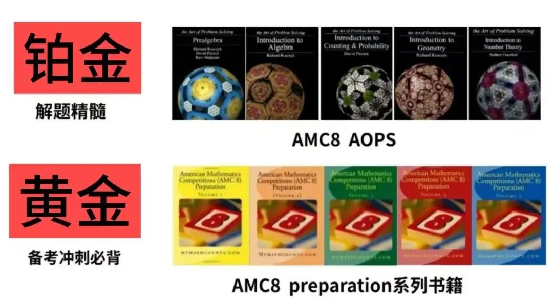 AMC8真题+公式+教材全套打包!2000-2026年全收录,备考一套就够-第1张图片-四季读书网