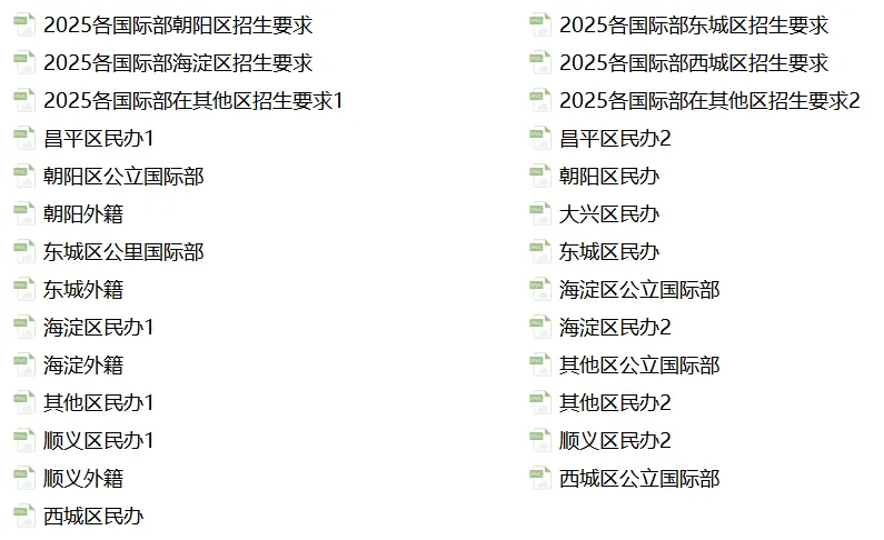 中考后转轨必看!北京100+国际部择校全景表+往年加试线(附高清地图)!-第1张图片-四季读书网