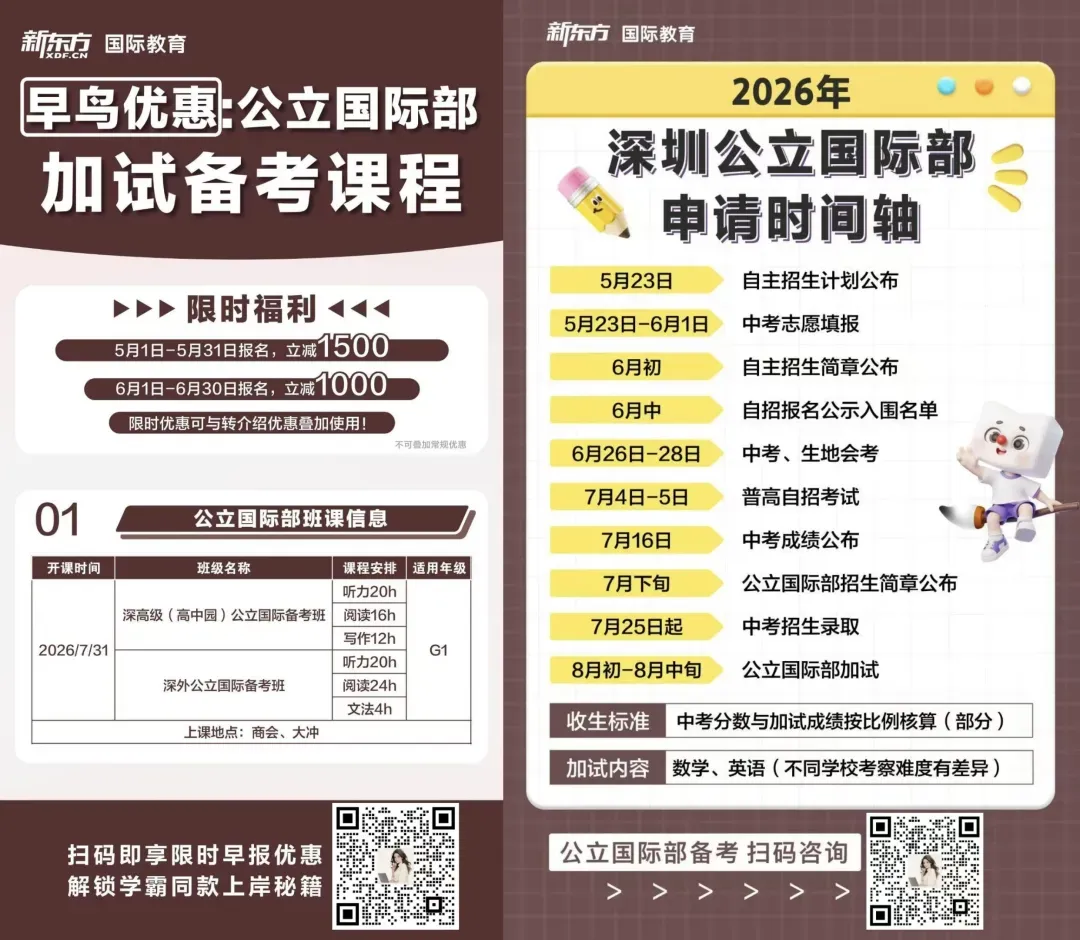 中考失利想转国际赛道?普通中产家庭做决定前,务必理清这 7 件关键事-第5张图片-四季读书网