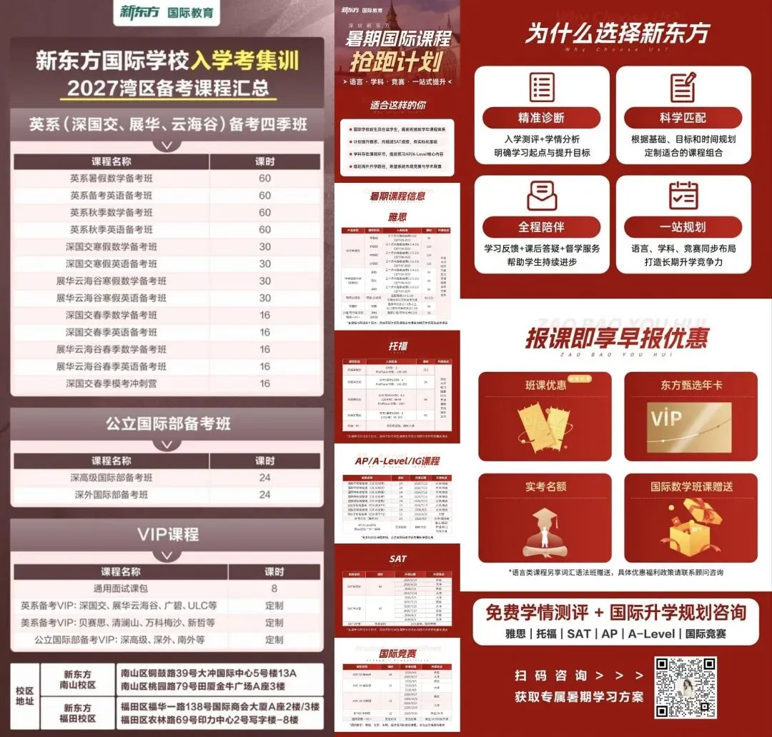 中考失利想转国际赛道?普通中产家庭做决定前,务必理清这 7 件关键事-第9张图片-四季读书网