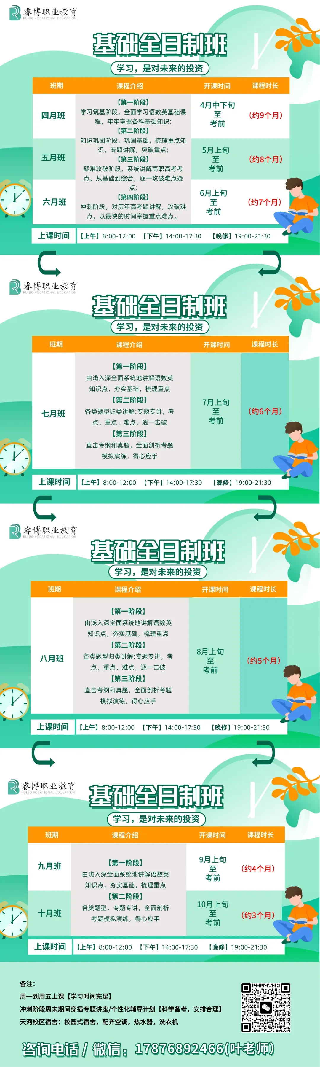 精研近四年高职高考语文真题命题规律:把握考情变化,精准高效备考-第13张图片-四季读书网
